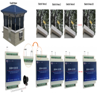 Gsm Electric Fence Remote Control & Monitoring System