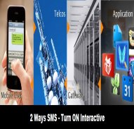 2 Ways Sms