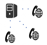 Call Shop Voip Solution