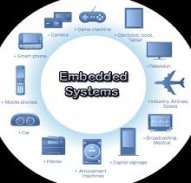 Embedded System